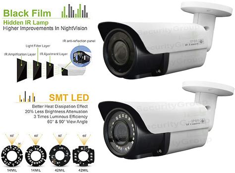 5MP IP PoE Outdoor Bullet Camera Vari Focal 2 8 12mm HD Lens Power