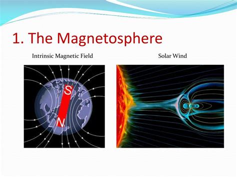 PPT - Particle Tracking in Mercury’s Magnetosphere PowerPoint ...