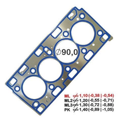 Junta Cabe Ote A O Inox Renault Master A