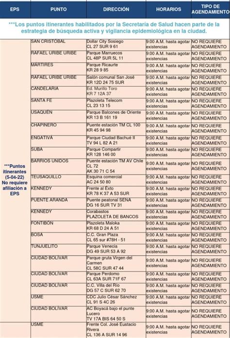 Points Activ S Pour Ce Avril Francia Org Ve