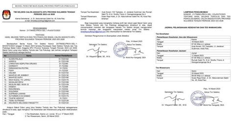Selamat Ini 20 Nama Calon Komisioner Kpu Sulteng Lolos Tes Tertulis