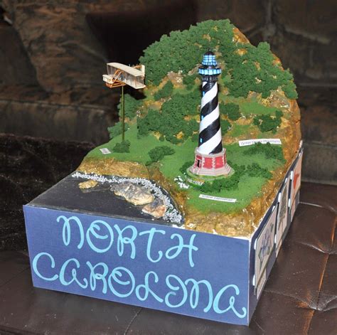 Discover 26 State Float and Social Studies Projects Ideas | geography project, state diorama