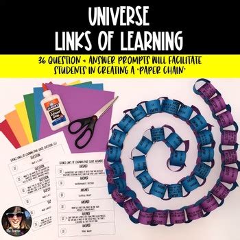 Universe Galaxies Life Cycle Of A Star And Electromagnetic Spectrum