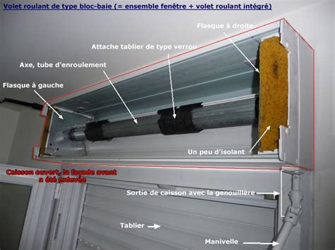 Comment ouvrir un coffre de volet roulant démonter le caisson