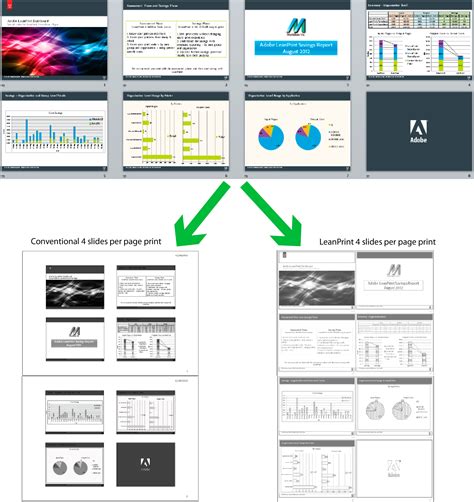 Printing Presentations