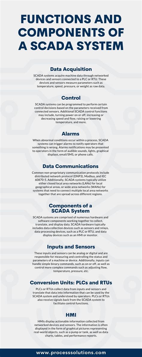 Functions And Components Of A Scada System Process Solutions Inc