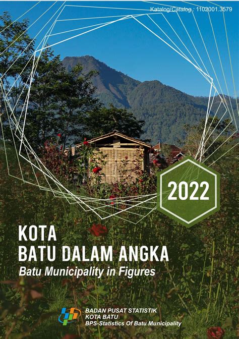 Kota Batu Dalam Angka Kompaspedia