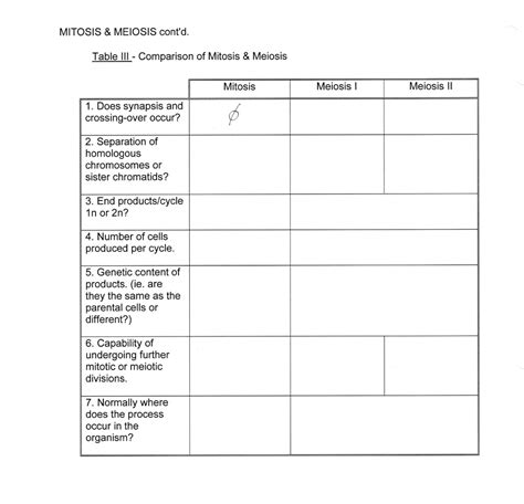 SOLVED MITOSIS MEIOSIS Cont D Table III Comparison Of Mitosis