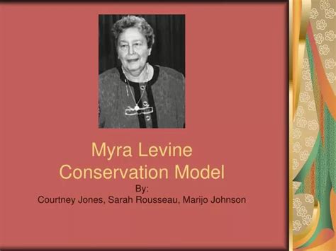 Ppt Myra Levine Conservation Model By Courtney Jones Sarah Rousseau