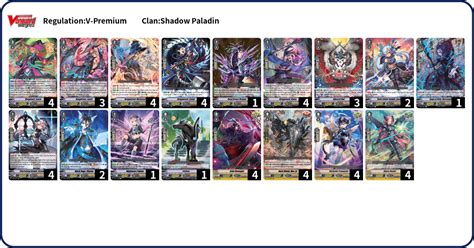 BRO2021 VGE Winner Decklist Bushiroad