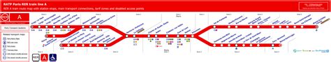 SNCF and RATP RER Train Maps for Paris and Ile de France