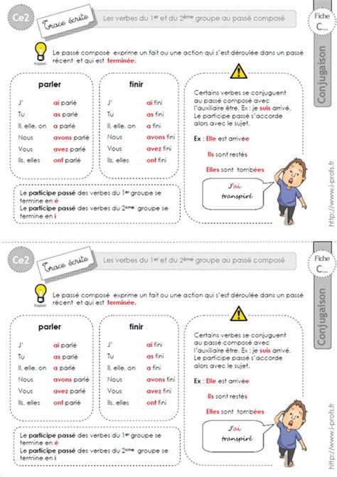 Ce2 le passé composé des verbes du 1er et 2ème groupe Leçon