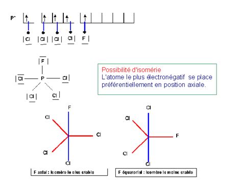 Pcl4f Lewis Structure