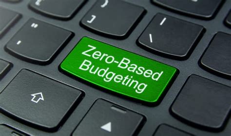 Zero Based Budgeting 101 The Best Zero Based Budget Templates