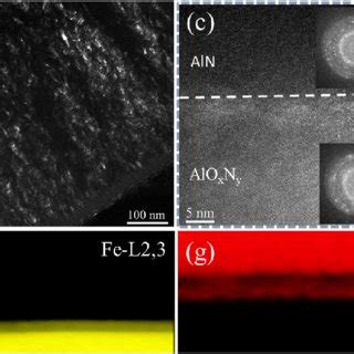 A Bright Field Bf Micrograph And Inserted Saed Pattern Of A