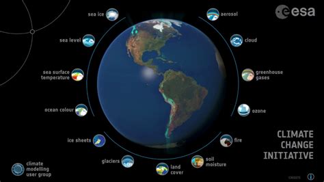 Esa Monitoring Climate Change From Space