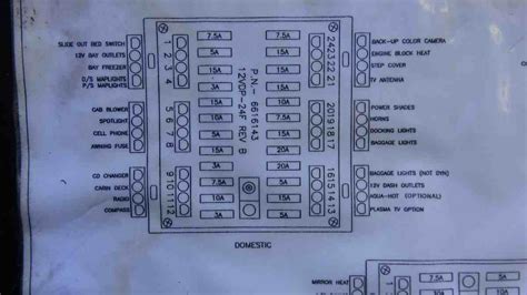 2002 Signature Front Run Bay Fuse Identification List Electrical