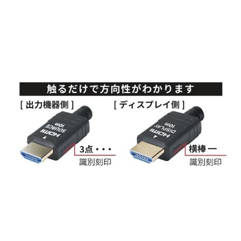 Canare カナレ Hdm15p A6 送料無料 サウンドハウス