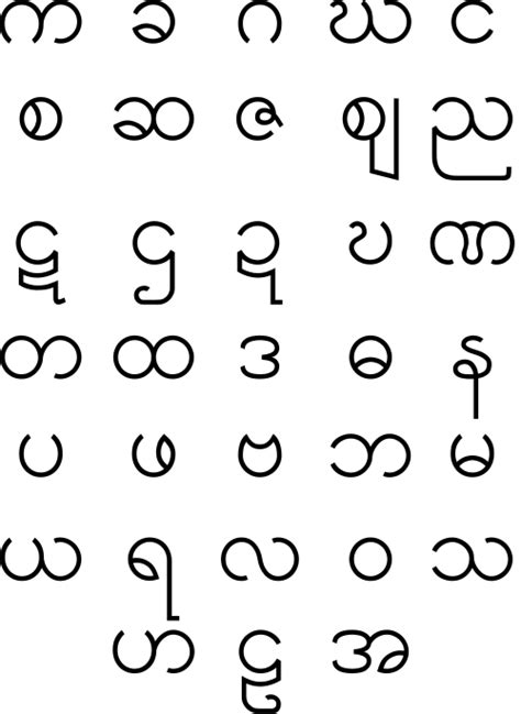 learn myanmar language myanmar youth student travel educational