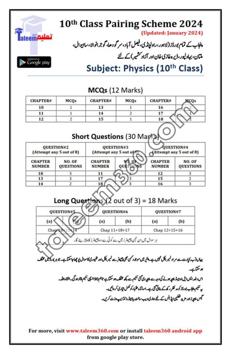 Scheme Of Th Class Teddi Courtenay