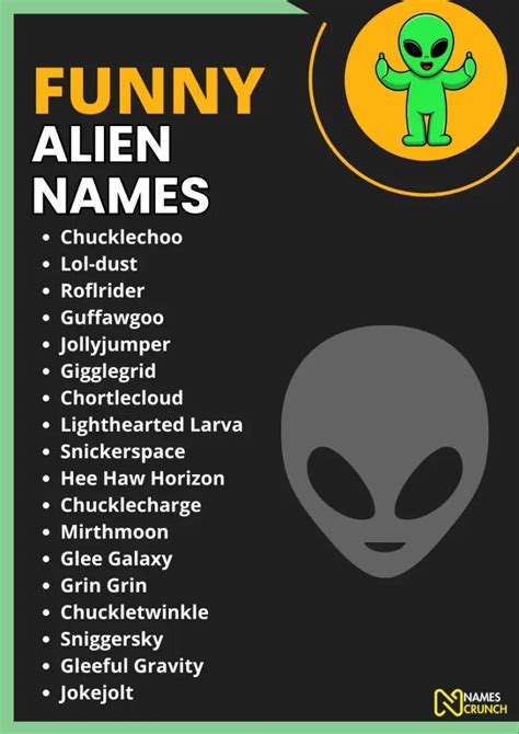 Funny Alien Names: A Cosmic Giggle Fest! - Names Crunch