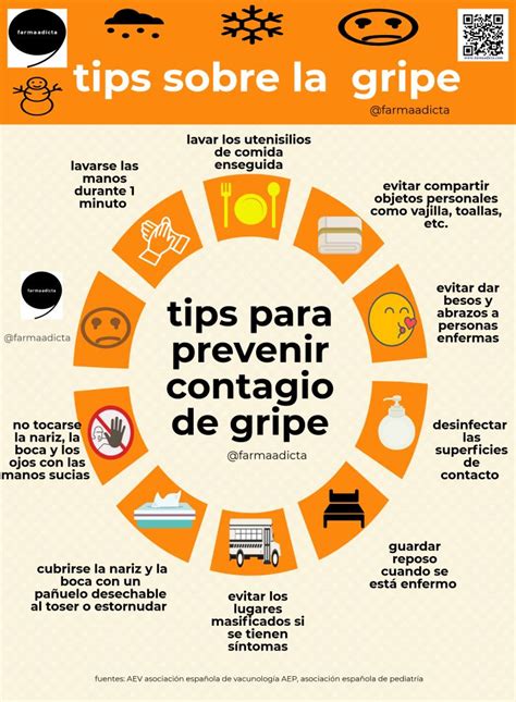 Tips Para Prevenir El Contagio De Gripe Infografía Farmaadicta