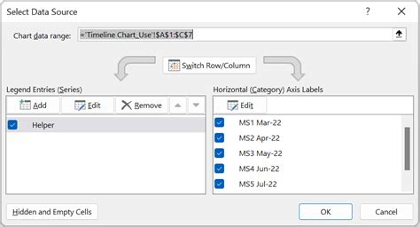 Timeline Chart In Excel - Examples, Template, How To Create?