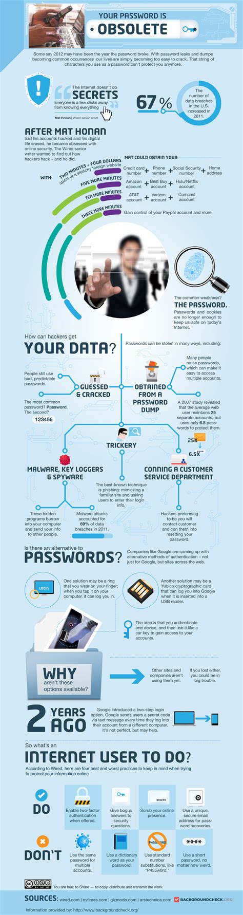 Passwords Security And The Future Of Authentication [ Infographic] Edtech Magazine