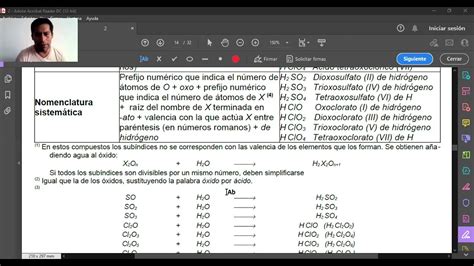 NOMENCLATURA DE ÁCIDOS OXÁCIDOS U OXOÁCIDOS YouTube