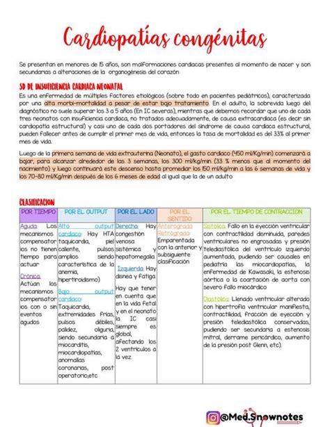 Resúmenes De Cardiopatías Congénitas Descarga Apuntes De Cardiopatías