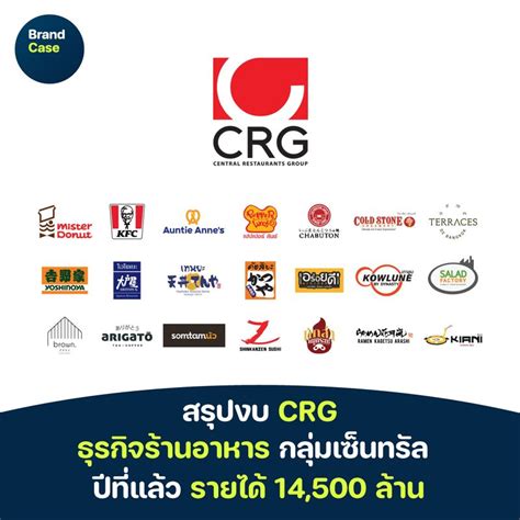 Brandcase สรุปงบ Crg ธุรกิจร้านอาหาร กลุ่มเซ็นทรัล ปีที่แล้ว รายได้