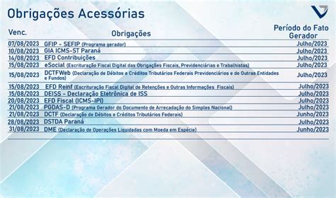 Agenda Tribut Ria Agosto Vanin Contadores Associados