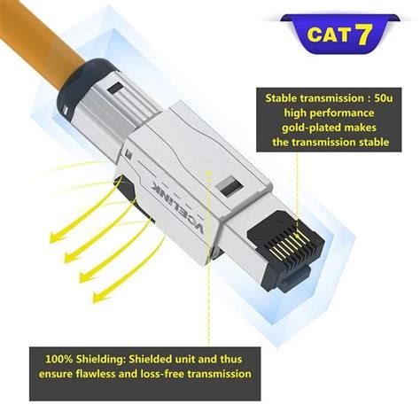 Fiches R Seau Rj Sans Outils Pour C Ble De Pose Cat Cat A Blind