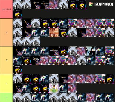 lil uzi vert songs Tier List (Community Rankings) - TierMaker