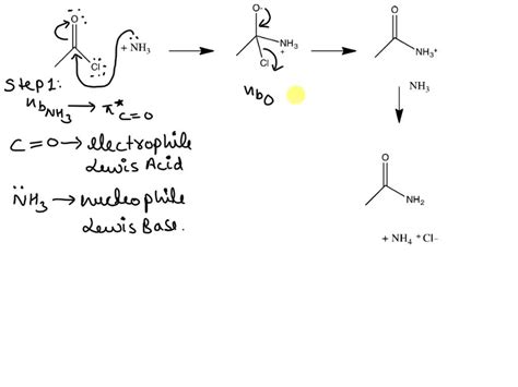 SOLVED Texts Homework Packet 1 Gen Chem Review Bonding And