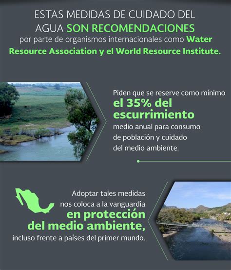 Reservas De Agua Secretar A De Medio Ambiente Y Recursos Naturales