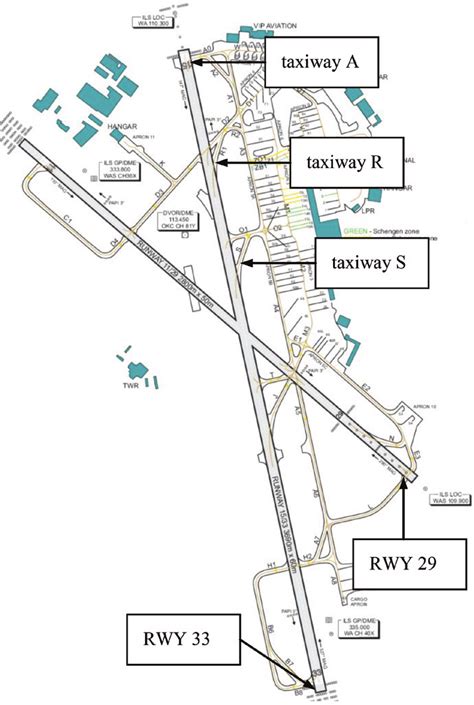 Airport Runway Layout Diagrams