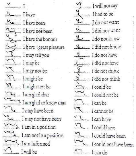 Shorthand practice in 2022 | Shorthand writing, Writing words, Writing