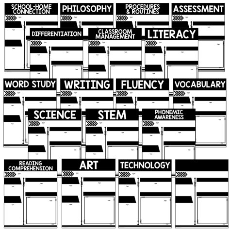 Teaching Portfolio Template - Teaching in the Tongass