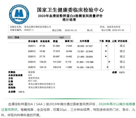 国家卫健委临检中心