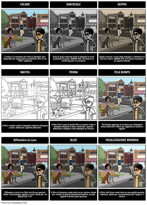 Come Creare Uno Storyboard Efficace Creare Fantastici Storyboard Su