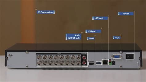 Dahua Tutorial Hybrid Recorders Youtube