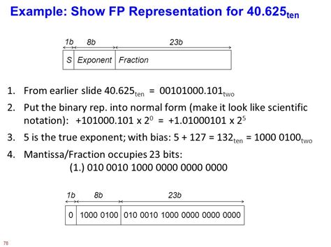 Compsci 210s1c 2014 Computer Systems 1 Introduction Ppt Download