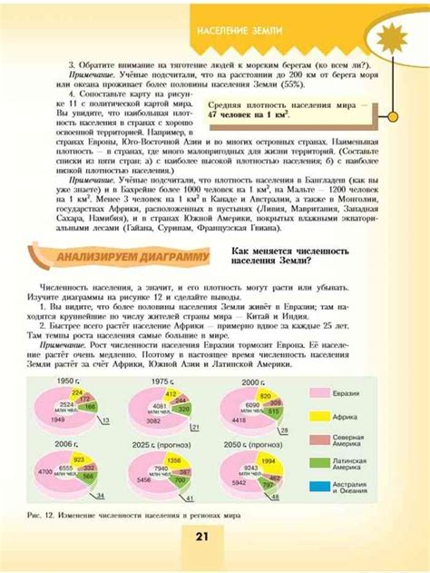 Учебник по географии 7 класс Алексеев Николина Липкина читать онлайн