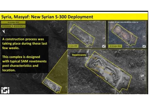 أقمار صناعية اسرائيلية تكشف قرب دخول منظومة “إس 300” حيز الخدمة بسوريا