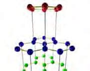 10: The structure of graphite showing the A and B layers. | Download Scientific Diagram