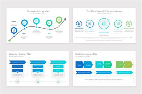 Customer Journey Map PowerPoint Template diagrams | Nulivo Market