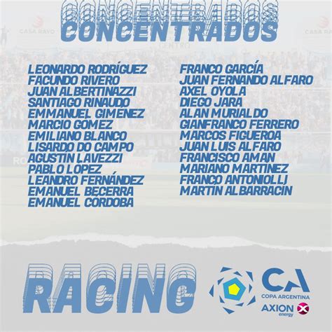 Club Atl Tico Racing On Twitter Estos Son Los Concentrados De