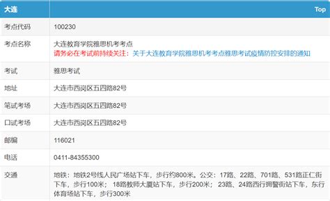 2022年雅思机考全国考点大汇总！ 托福雅思课程 点击国际教育