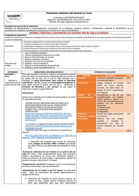 Planeación unidad 2 NCV1 Planeación didáctica del docente en línea